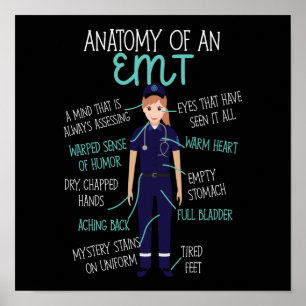 Affiche Anatomie D'Urgence EMS D'Un Emt