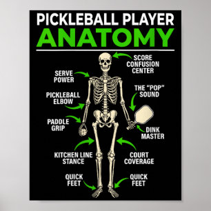 Affiche Anatomie féminine de joueuse de pickleball drôle d