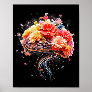 Affiche Anatomie Humaine Vintage Cerveau Coloré Science du