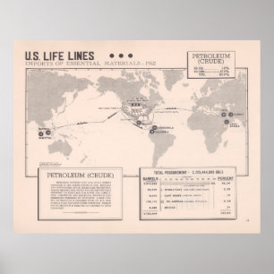 Affiche Ancienne carte des importations américaines de p