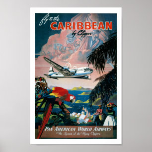 Affiche Ancienne esthétique des photos Vintages non vérifi