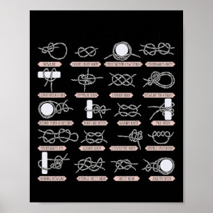 Affiche Ancre nautique de la voile de corde nautique