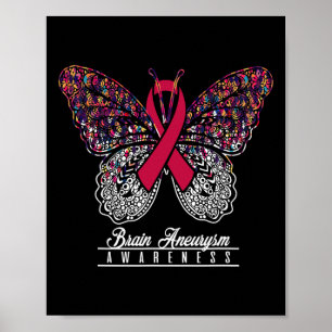 Affiche Aneurysme Sensibilisation Papillon Amateurs Cadeau