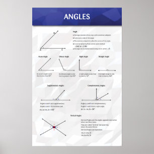 Affiche Angles