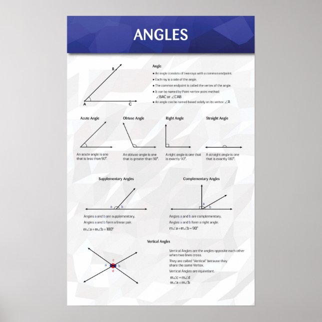 Affiche Angles (Devant)