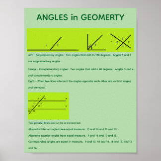 Affiche Angles en géométrie