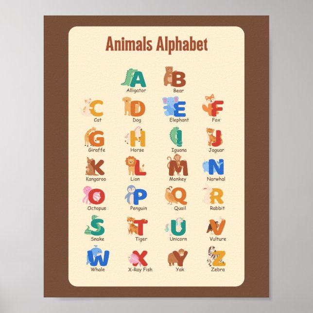 Affiche Animaux Alphabet École Apprentissage (Devant)