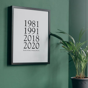 Affiche Années simples de naissance et de noms de famille