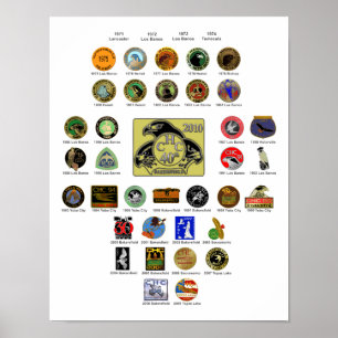 Affiche Anniversaire 40