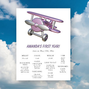 Affiche Anniversaire d'avion Premier anniversaire Mileston