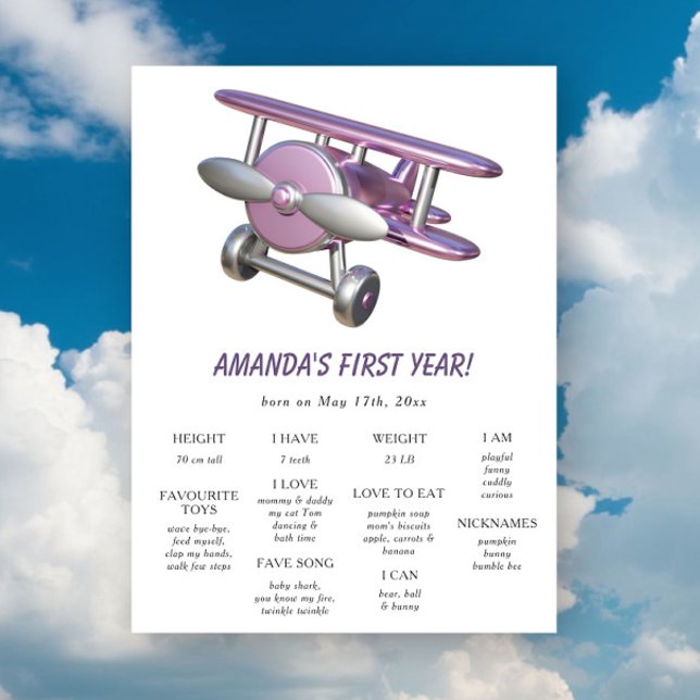 Affiche Anniversaire d'avion Premier anniversaire Mileston (Créateur téléchargé)