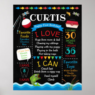 Affiche Anniversaire de la pêche