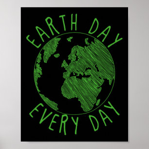 Affiche Anniversaire de la Terre Sensibilisation De l'envi