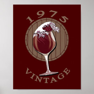 Affiche Anniversaire du vigneron - 1975 Vintage