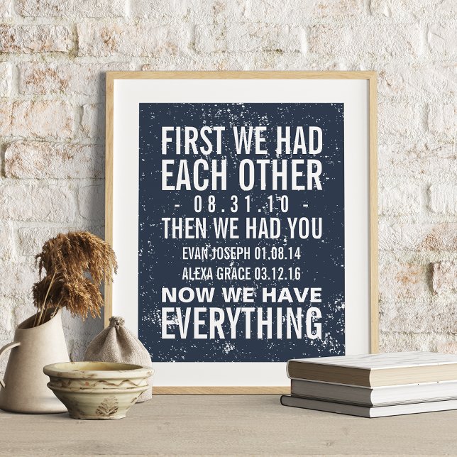 Affiche Anniversaire et 2 Anniversaires de la famille Impr (Créateur téléchargé)