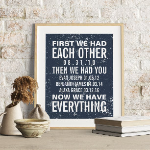 Affiche Anniversary and 3 Family Birthdays Custom Print