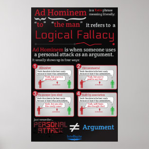 Affiche Annonce Hominem