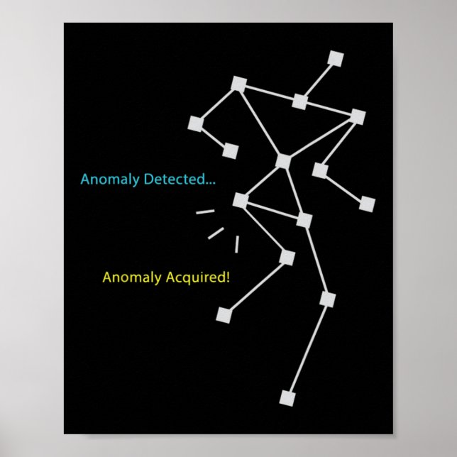 Affiche Anomaly Détecté Sls Chasse Fantôme - Amusant Paran (Devant)
