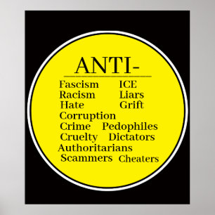 Affiche Anti-affiche