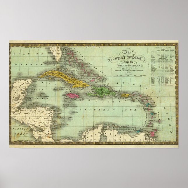 Affiche Antilles 18 (Devant)