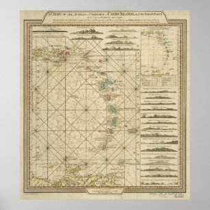 Affiche Antilles Charibbee Cartes des îles Vierges des Car