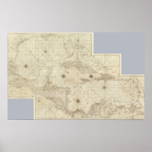 Affiche Antilles composites