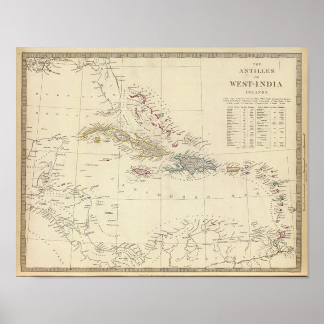 Affiche Antilles ou îles de l'Inde occidentale (Devant)