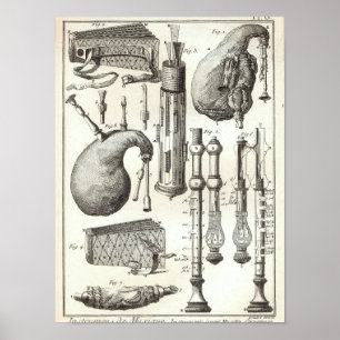 Affiche Antique 1769 Bagpipes & Wind Instruments