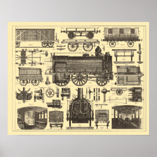 Affiche Antique Steampunk Locomotive Rail Train Art