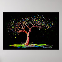 *~* AP81 Arbre d'origine de l'esthétique artistiqu