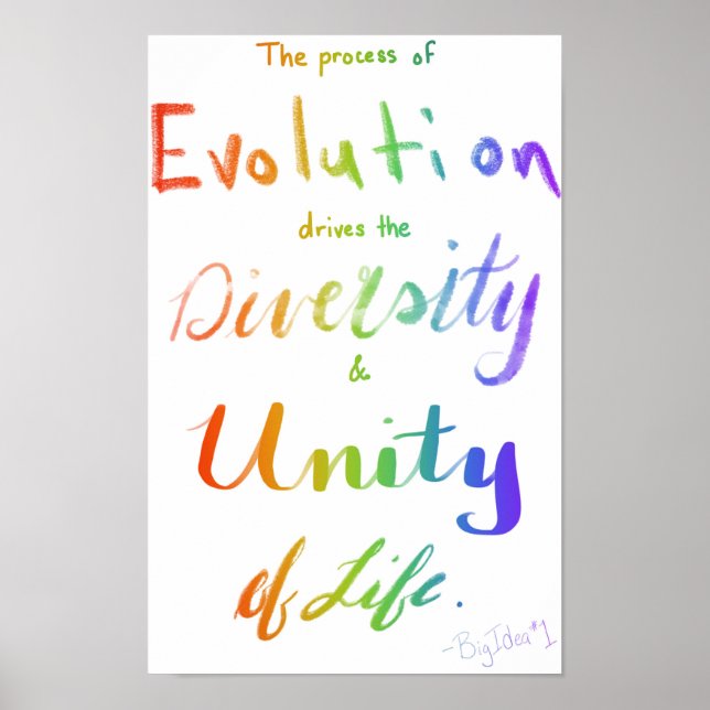 Affiche AP Biologie Grande Idée One (Devant)