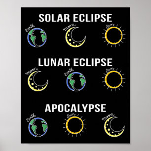 Affiche Apocalypse Éclipse Solaire Éclipse Lunaire Drôle