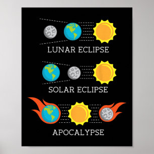 Affiche Apocalypse Lune Solaire Eclipse Espace