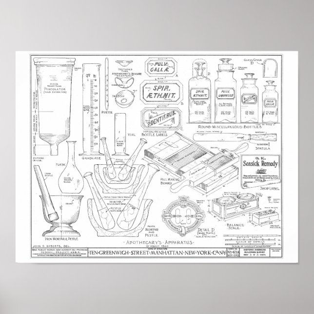 Affiche Apothecary outils bouteilles illustration art vint (Devant)