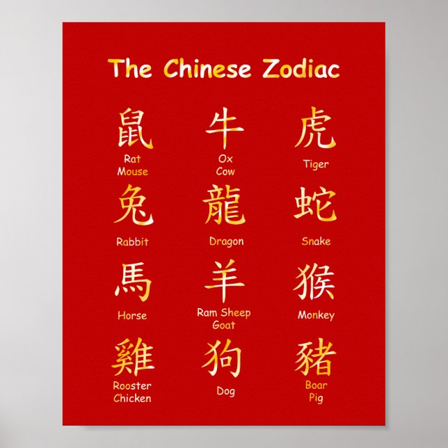 Affiche Apprendre à lire chinois Zodiac Animaux Rouge & Or (Devant)