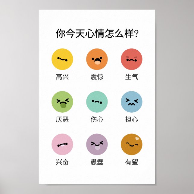 Affiche Apprendre émotions (en mandarin) (Devant)