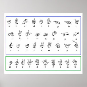 Affiche Apprendre la langue des signes américaine, Alphabe