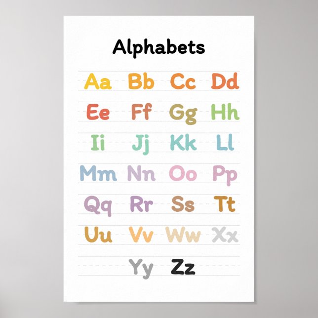 Affiche Apprendre les alphabets (Devant)