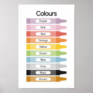Affiche Apprendre les couleurs