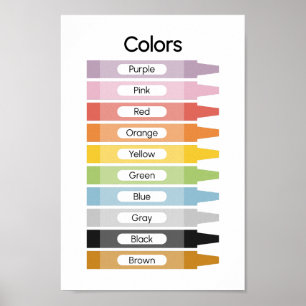 Affiche Apprendre les couleurs