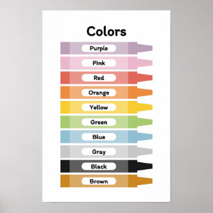 Affiche Apprendre les couleurs