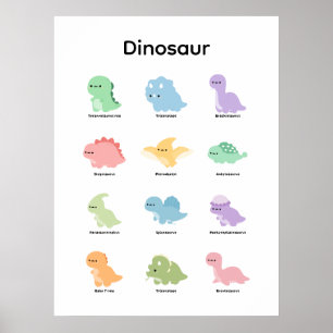 Affiche Apprendre les dinosaures