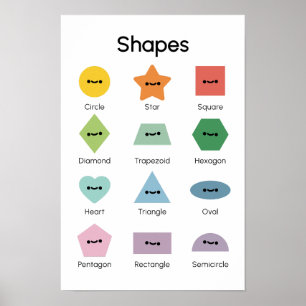 Affiche Apprendre les formes