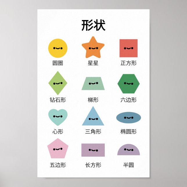 Affiche Apprendre les formes (en mandarin) (Devant)