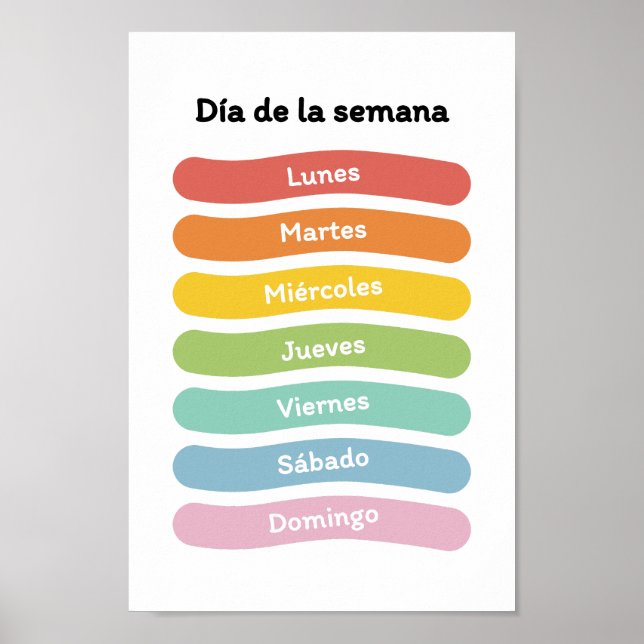 Affiche Apprendre les jours de la semaine (en espagnol) (Devant)