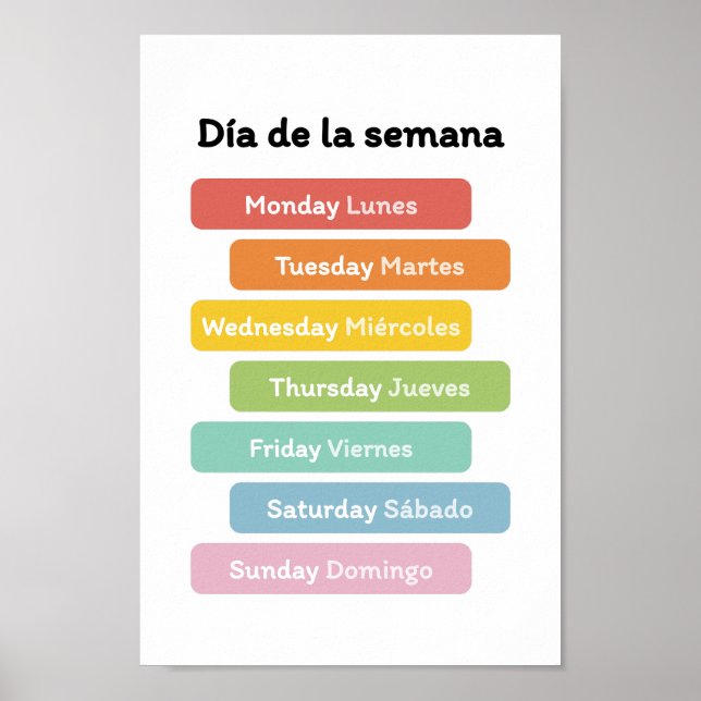 Affiche Apprendre les jours de la semaine (en espagnol) (Devant)
