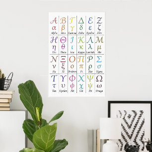 Affiche Apprendre les lettres grecques manuscrites Alpha