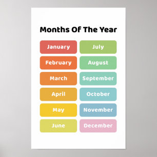 Affiche Apprendre les mois de l'année