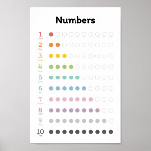Affiche Apprendre les numéros