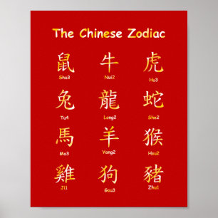Affiche Apprenez à lire les animaux chinois Zodiac avec le